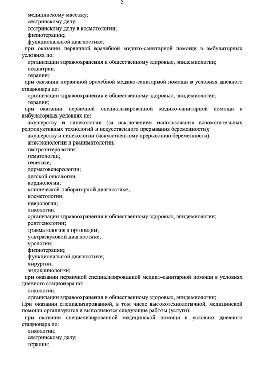 Липосакция холки